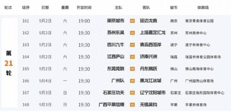 北京时间11月26日凌晨1点30分，2023-24赛季英超第13轮在格里芬公园球场展开角逐，阿森纳客场挑战布伦特福德。